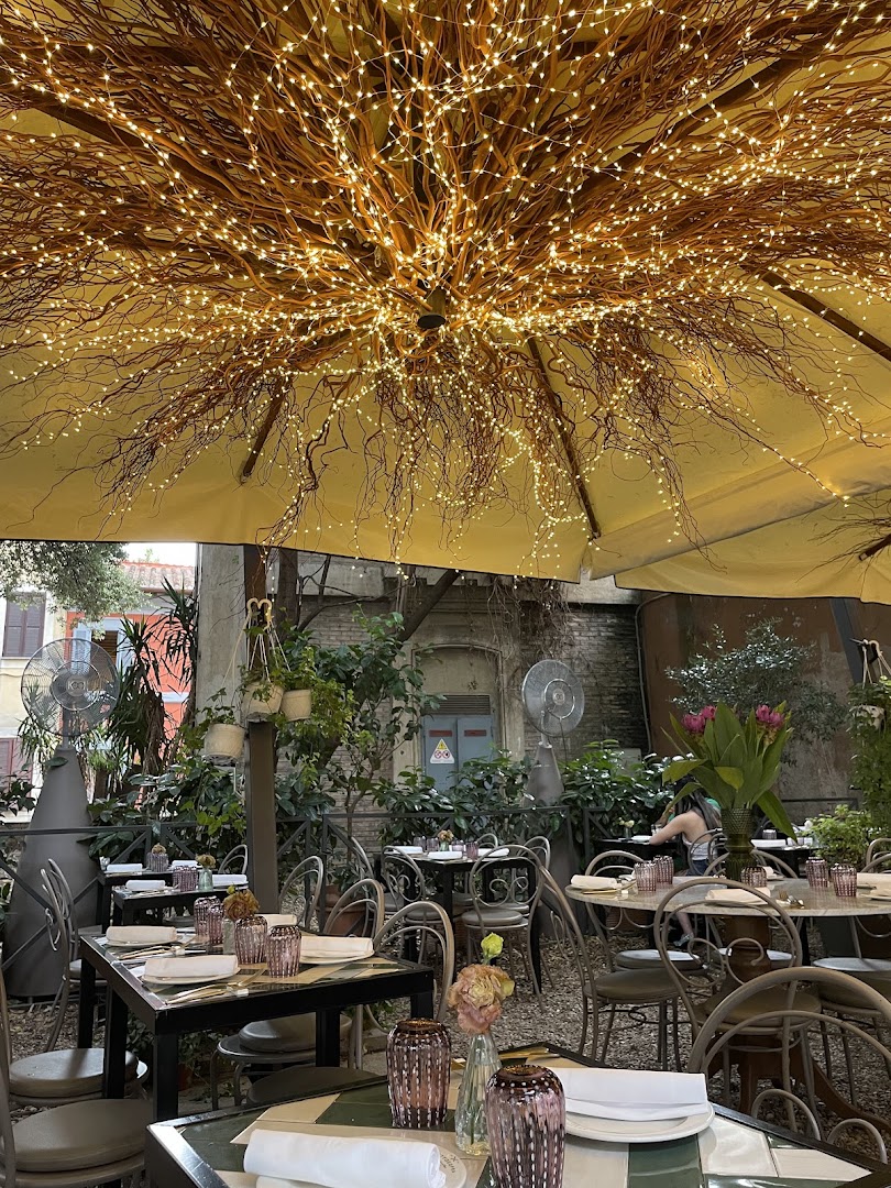Sottosopra Trastevere