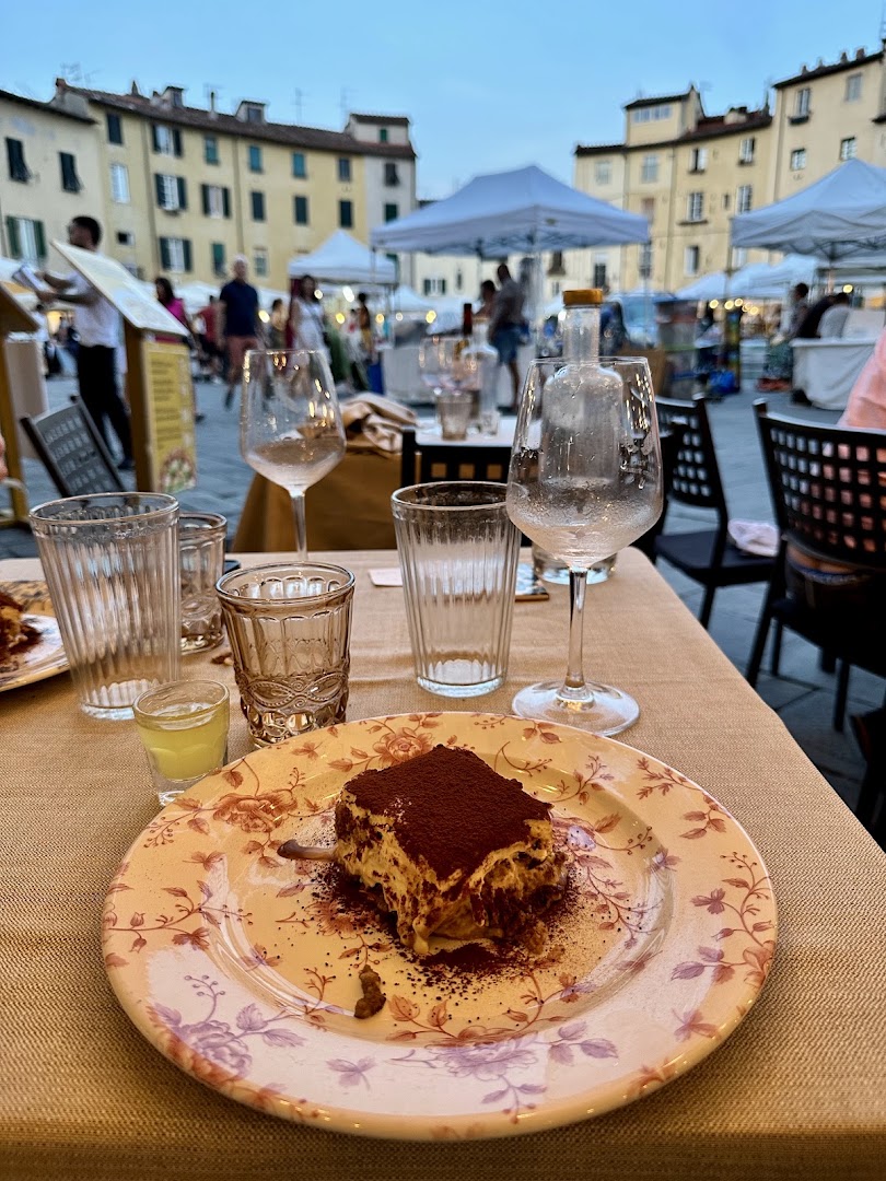 Sottosotto