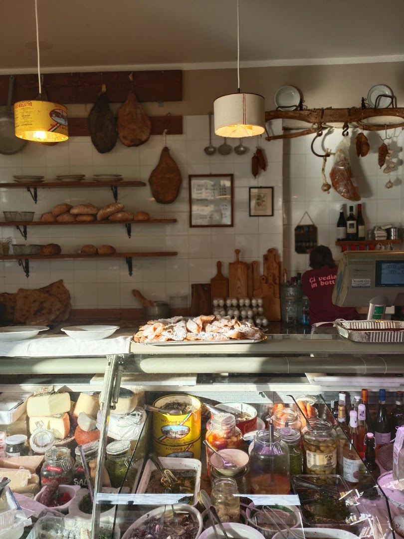Tizzy Market