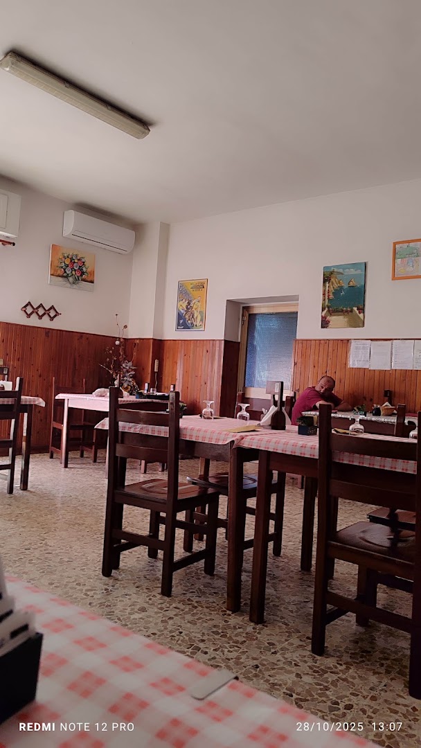 Trattoria Appolloni Frosinone
