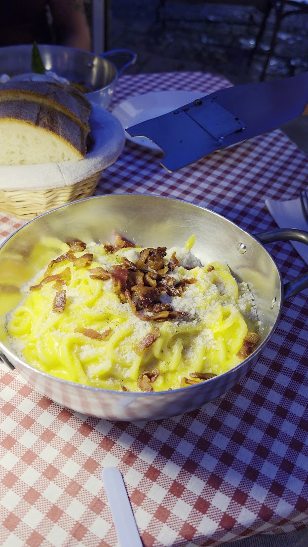 Trattoria aRoma