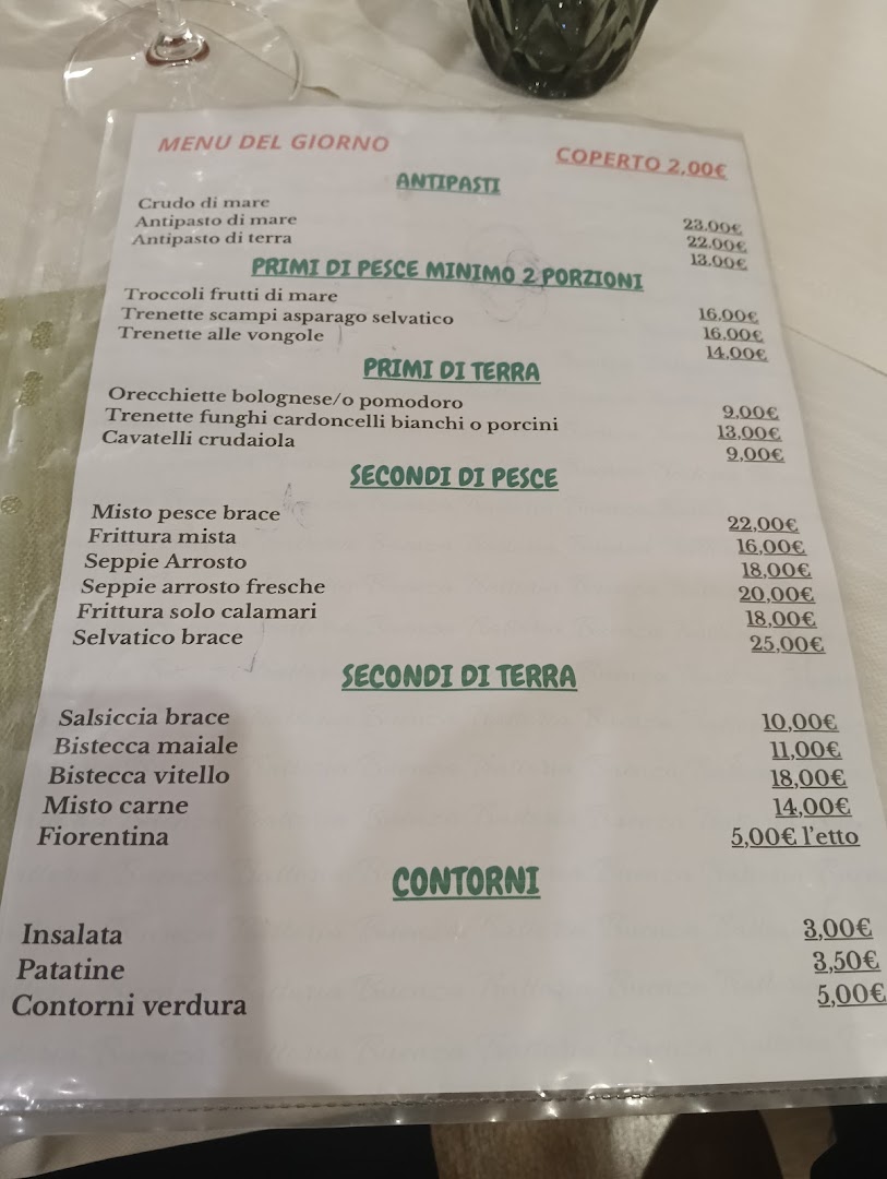 Trattoria Buenza