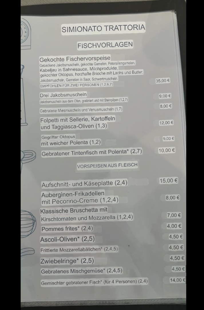 Trattoria Cicchetteria Simionato
