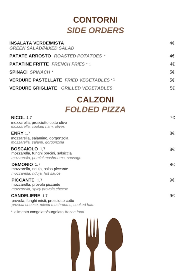 Trattoria Il Candeliere