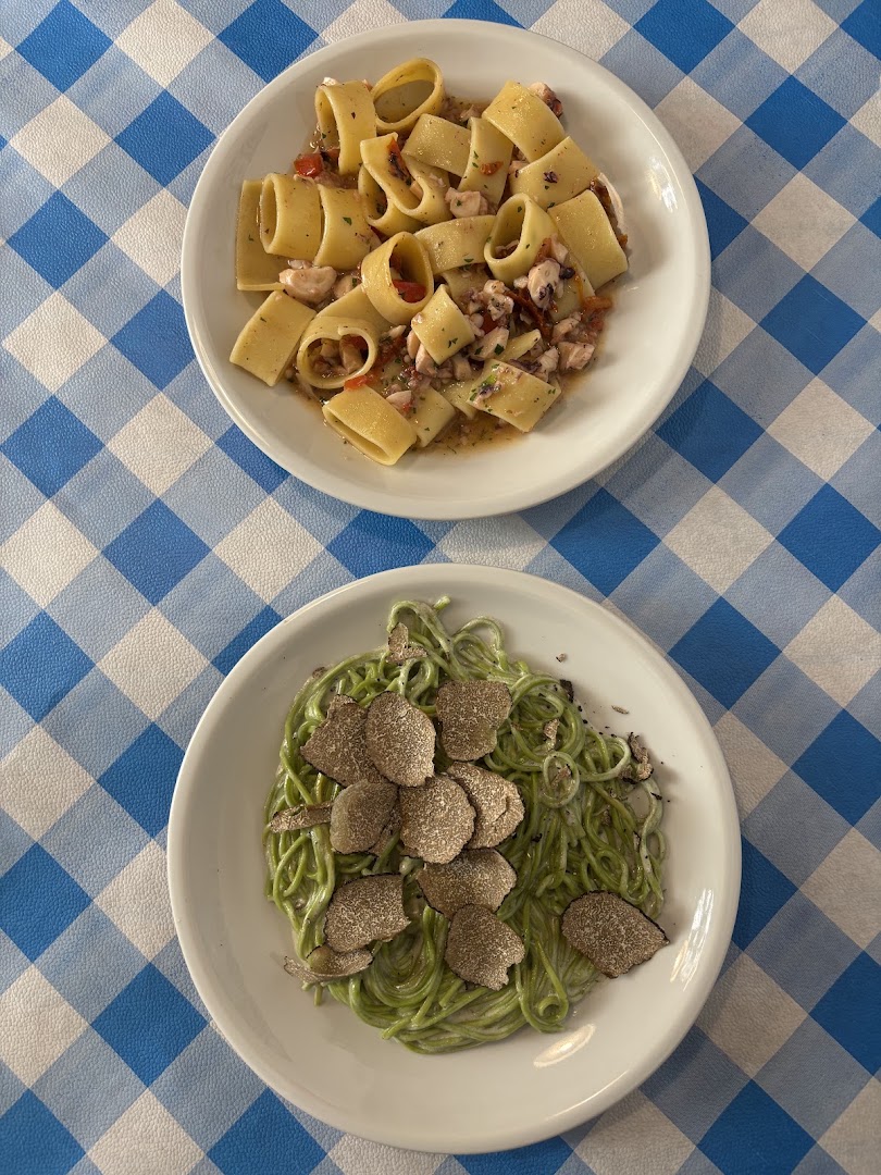 Trattoria Mangiabuono