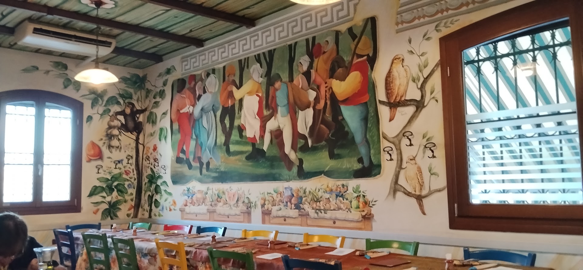 Trattoria Pizzeria la Baita