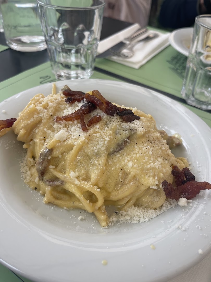 Trattoria Verbano, Roma