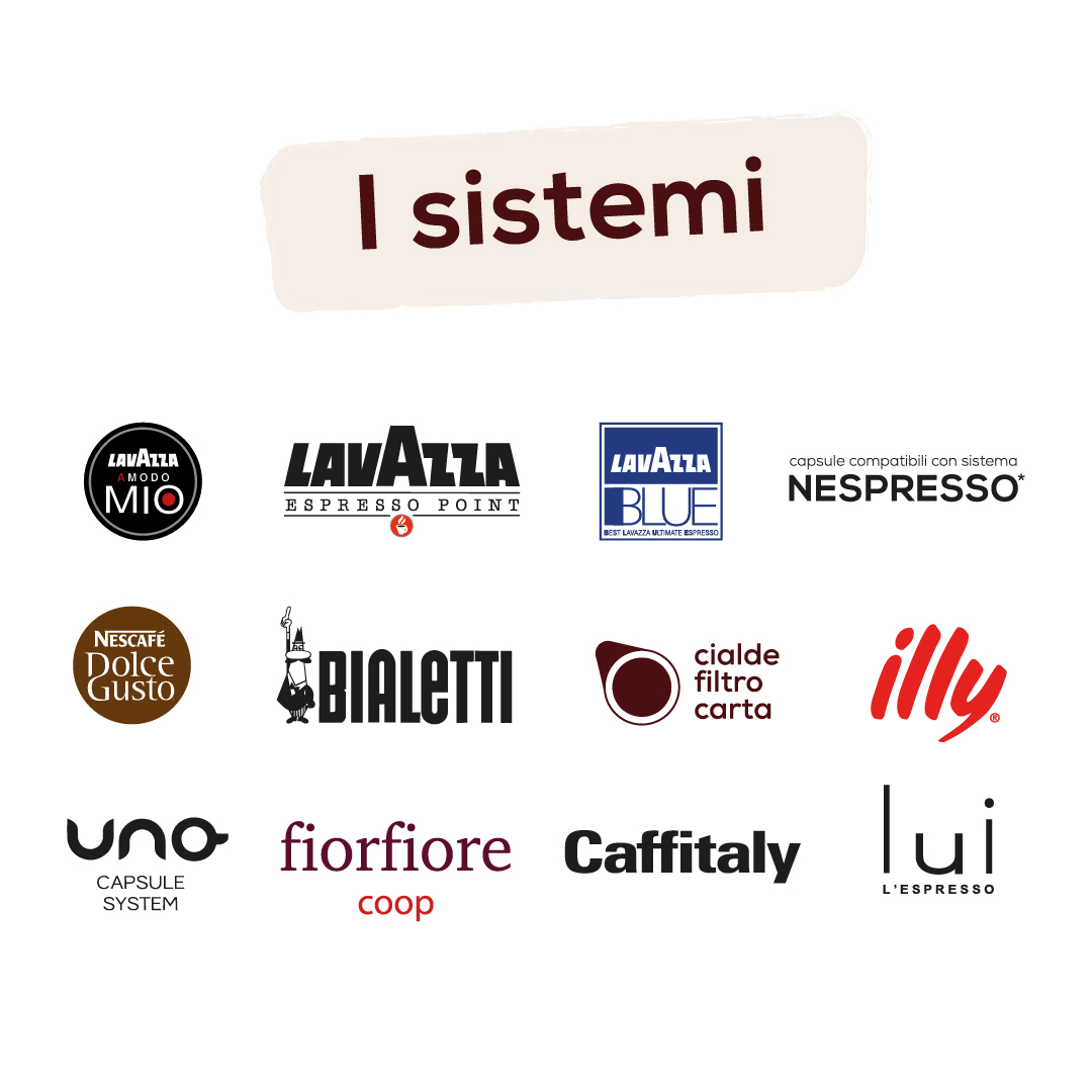 Tuttocapsule Pontedera