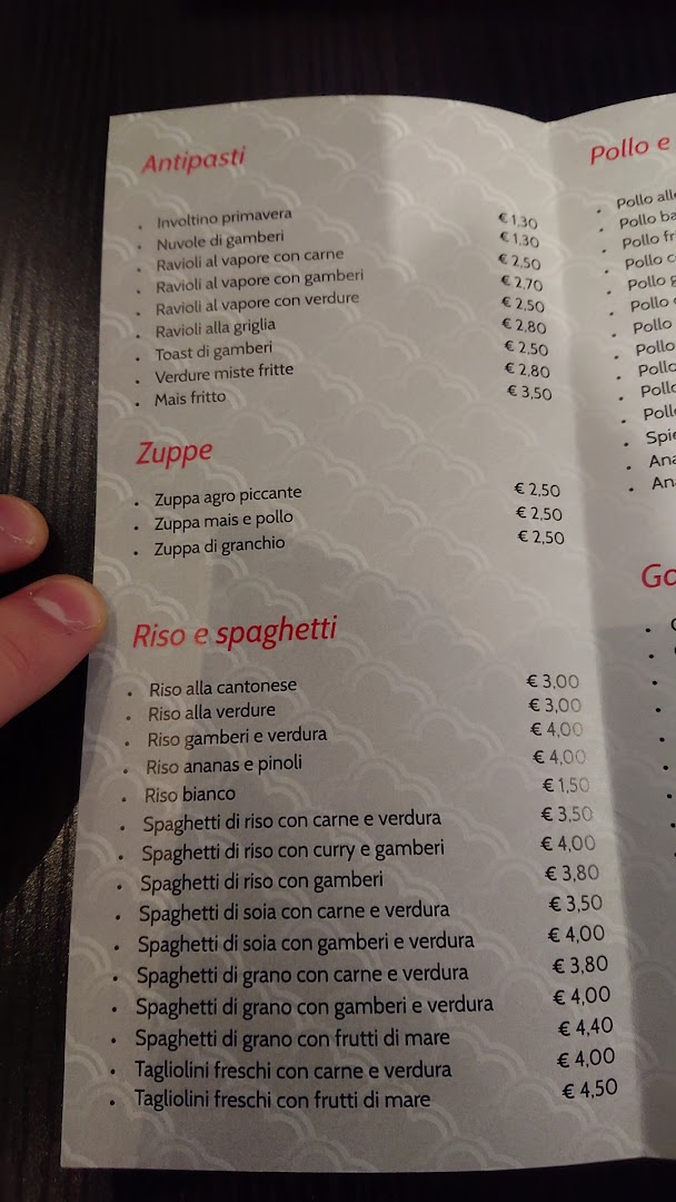 Un angolo d'Asia