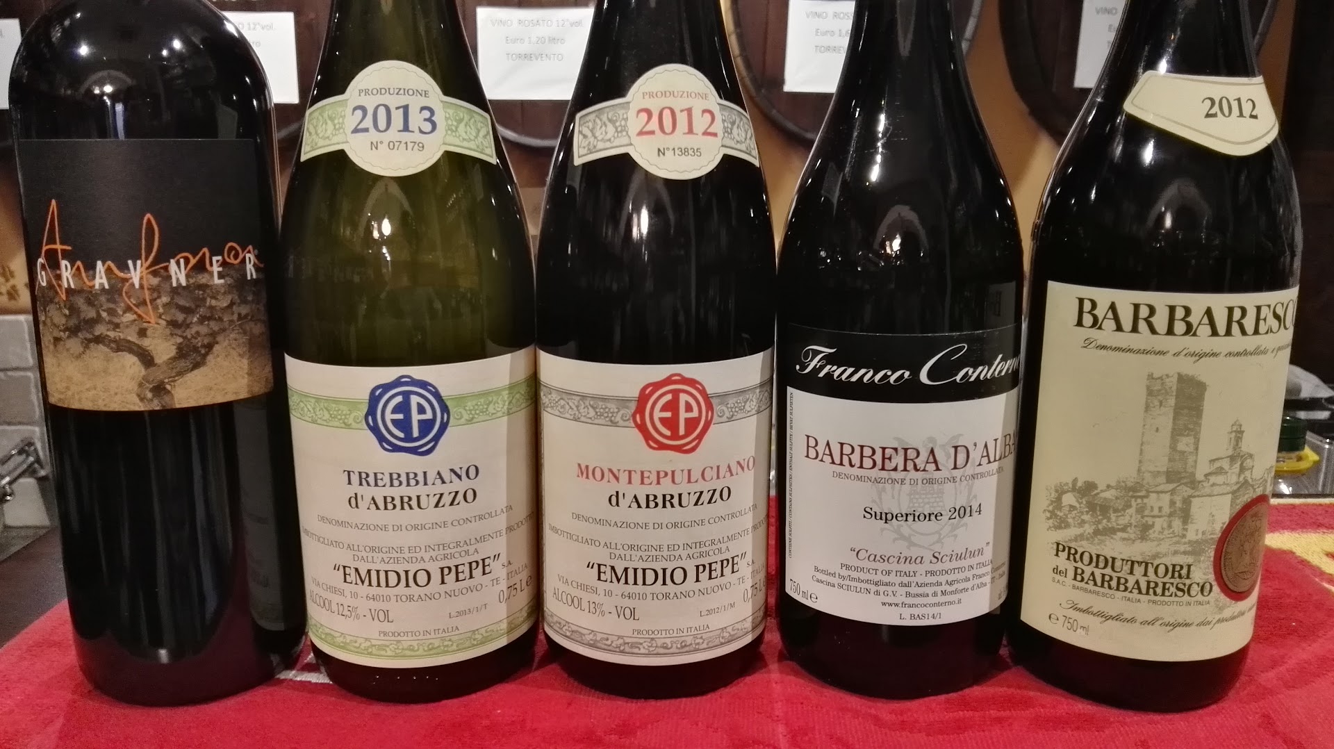Vinomundis