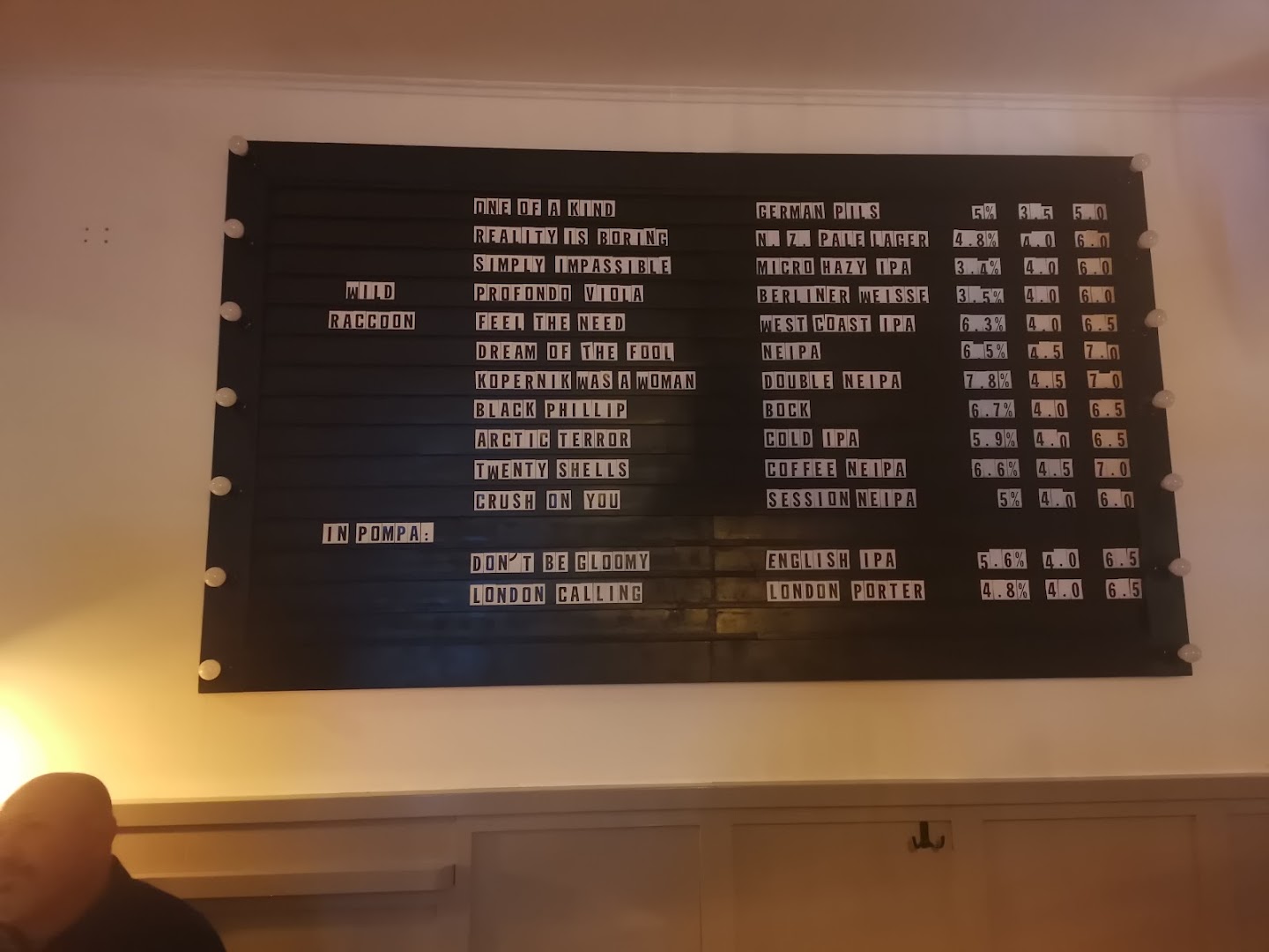 Wild Raccoon Tap Room