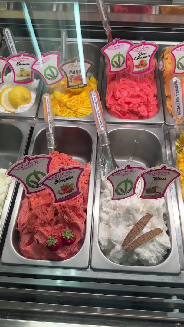 Yogurteria Gelateria Cichetti