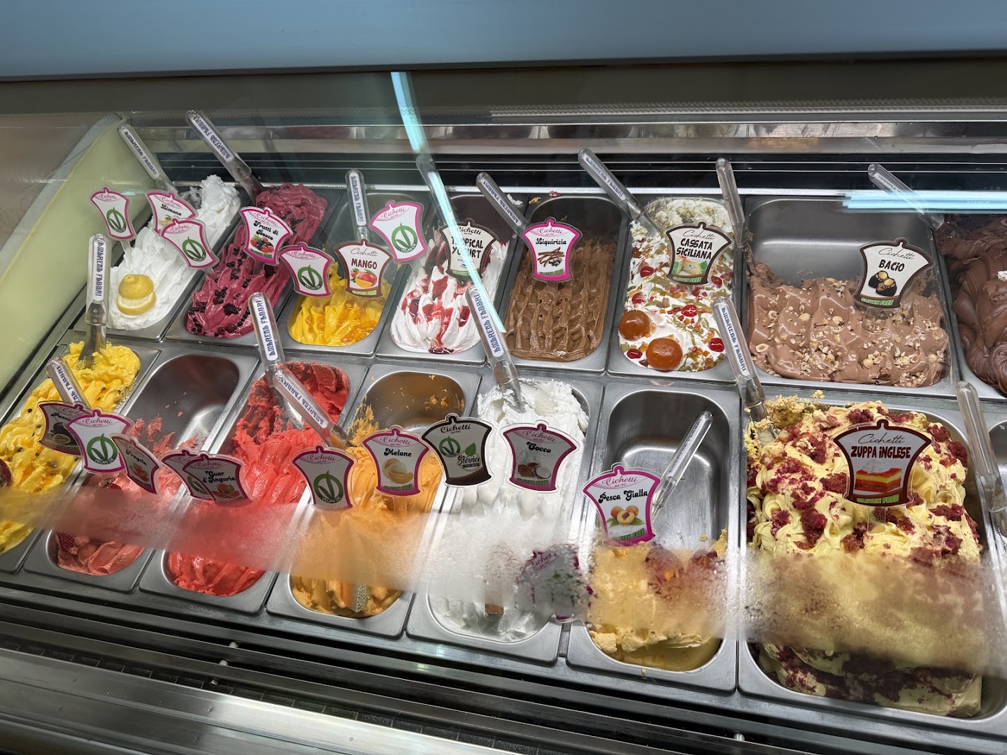 Yogurteria Gelateria Cichetti